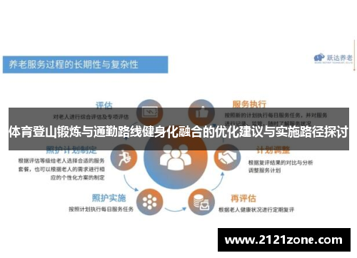 体育登山锻炼与通勤路线健身化融合的优化建议与实施路径探讨