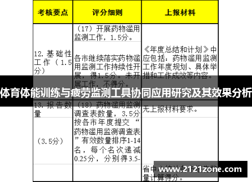 体育体能训练与疲劳监测工具协同应用研究及其效果分析